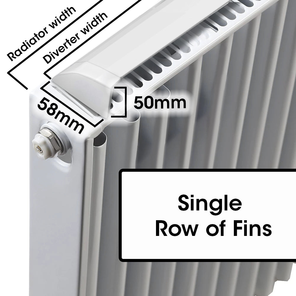  MyHomeware Radiator Booster / Heat Diverter - For Single Radiators