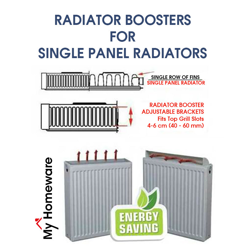  MyHomeware Radiator Booster / Heat Diverter - For Single Radiators