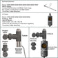 NEW table all ellements ant - DUAL FUEL 