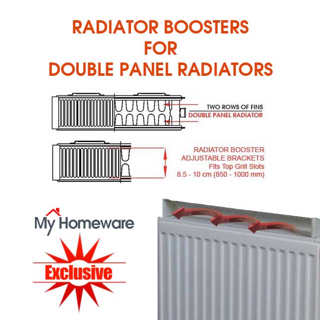  radiator boosters for double panel radiators