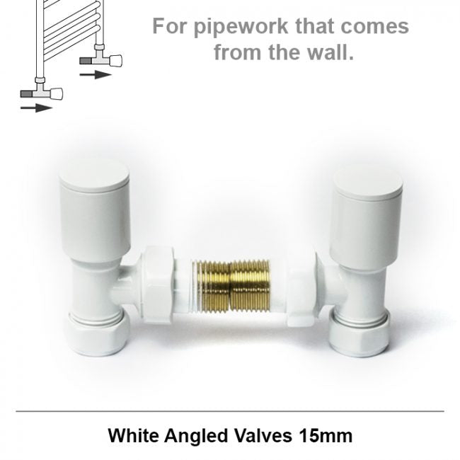  500mm Wide - 900mm High Flat White Heated Towel Rail Radiator